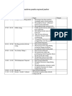 Rundown Panitia Regional Jember