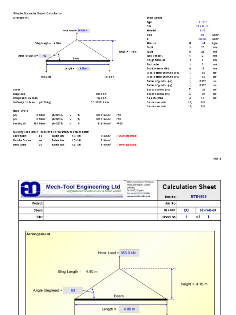 Spreader Beam Calc