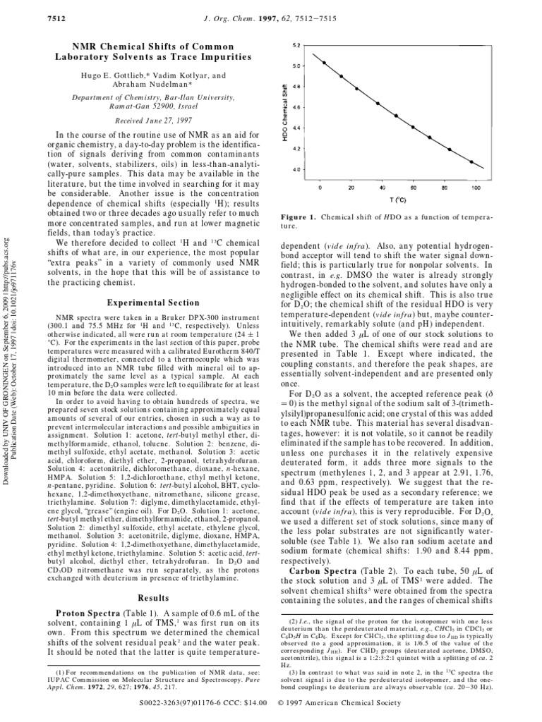NMR Chemical Shifts of Common Laboratory Solvents PDF