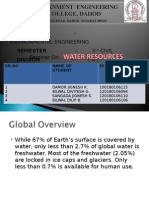 water SOURCES.ppt