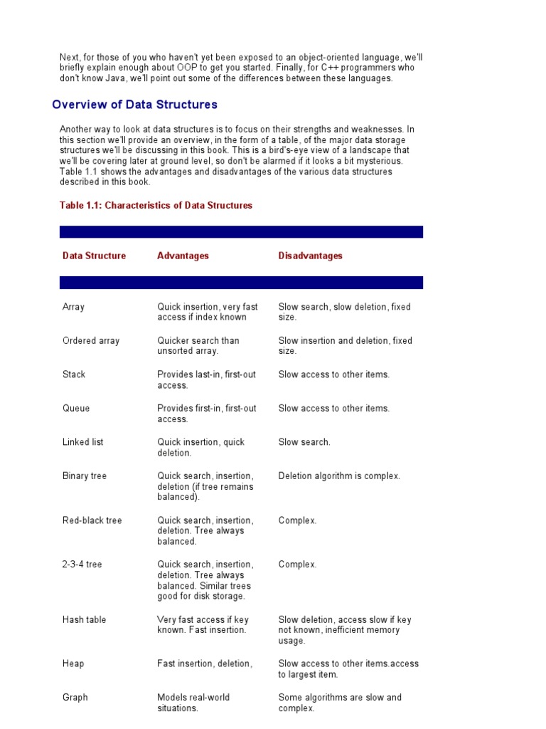 Overview of Data Structures in Programming | PDF | Queue (Abstract Data ...