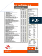 Tabla Salarios Minimos Generales