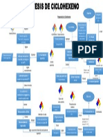 Diagrama de Flujo Hexeno