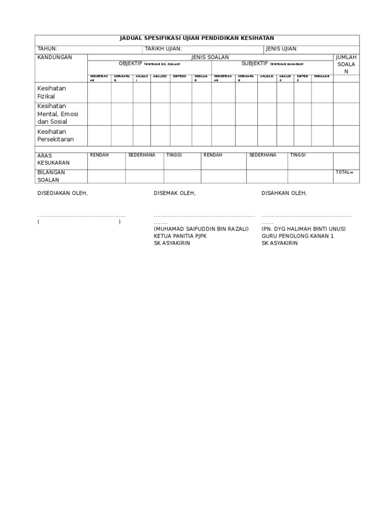Jadual Spesifikasi Ujian Pendidikan Kesihatan t1,2,3  PDF