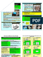 Future Trends - Green & Eco-friendly Superfast Networking