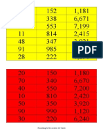 Rounding Cards Game