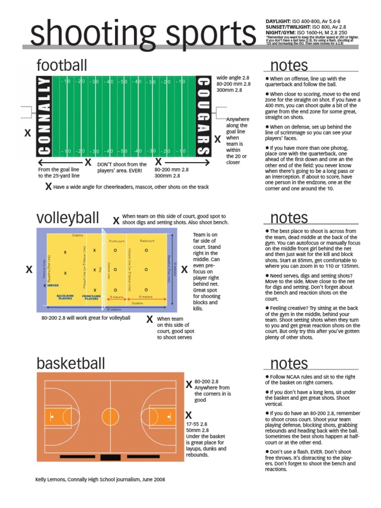 Sports Photography Cheat Sheet PDF Hobbies Leisure
