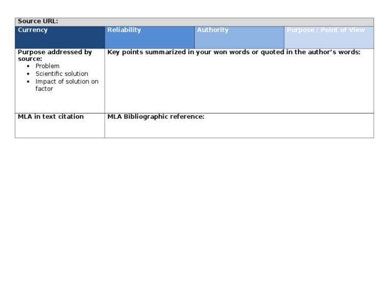 CRAP Test For Physics PDF