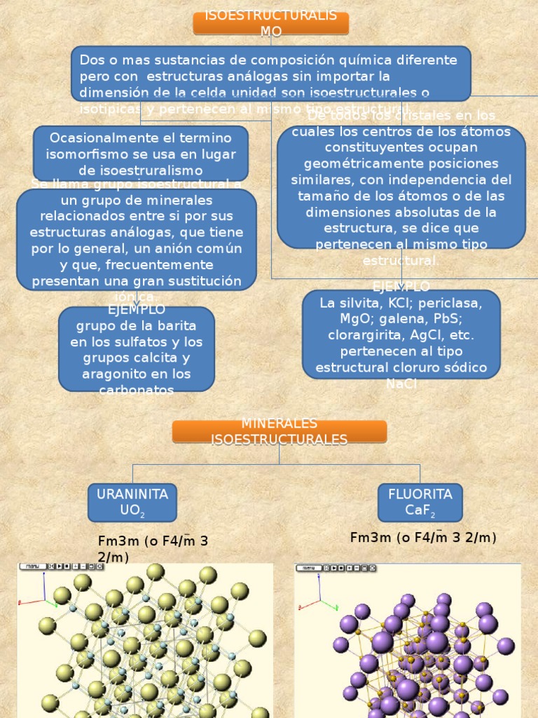 cristaloquimica (cristalografia) Minerales Cristal