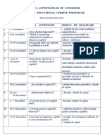 Tematica Activitatilor de Consiliere Eu