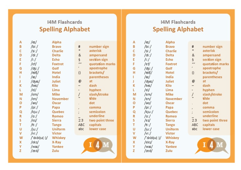 English Spelling Alphabet Guide | PDF | Foreign Language Studies | Art