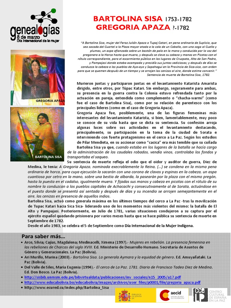 Bartolina Sisa y Gregoria Apaza Personas Violencia