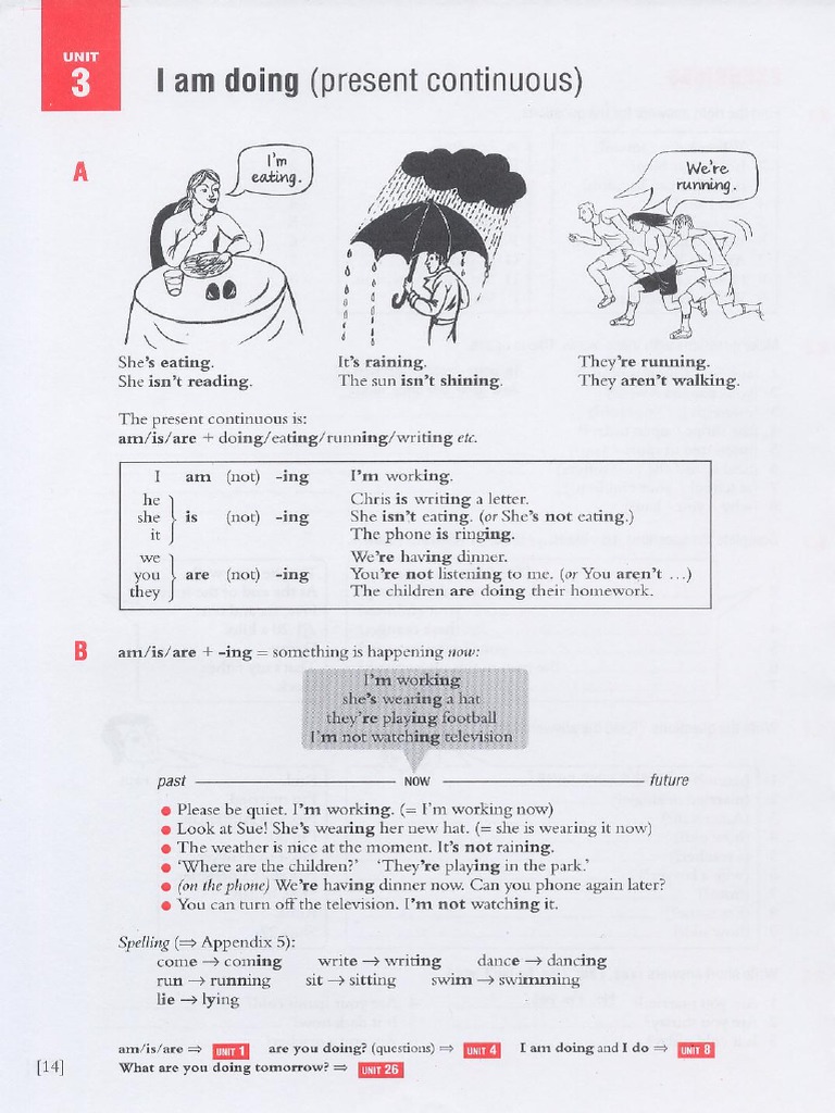Present Continuous | PDF