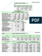 CP3e3 Couts Specifiques