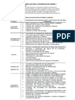 Capitulo III 3.1 Acciones de Degfhsarrollo Para La Promocion de Higiene y Ambiente Saludable