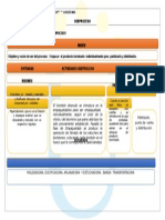 Subproceso, Moldeado y Empacado_G