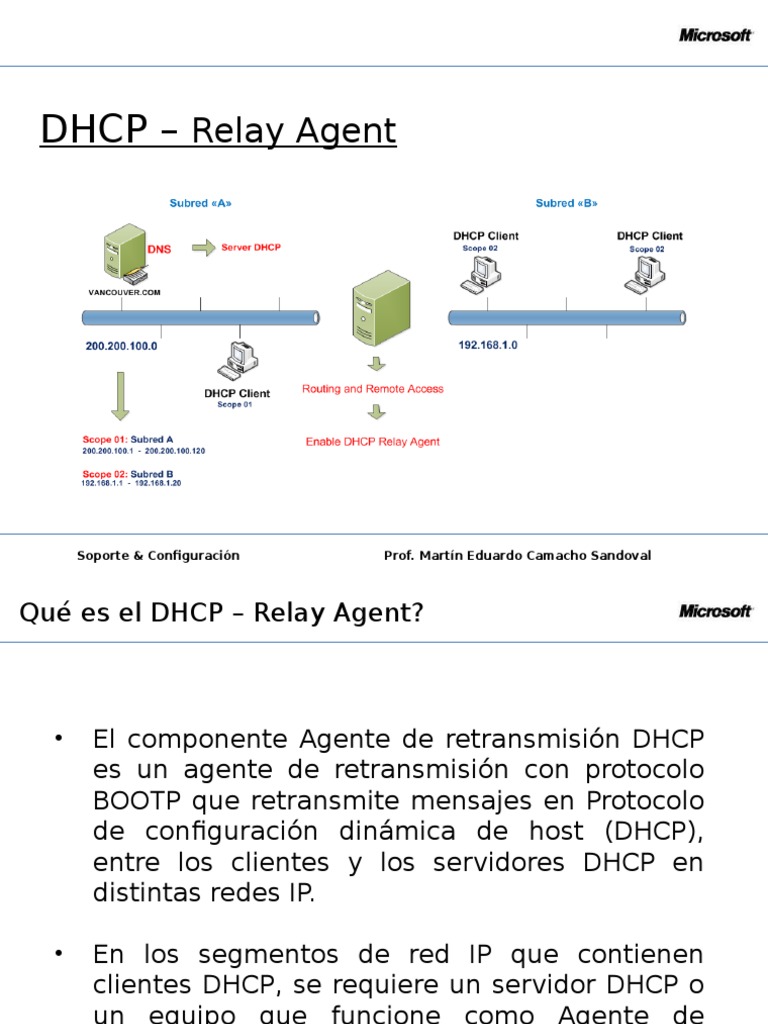 Dhcp Relay