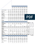 MCRS Capital Returns, Deployment, and Accumulation