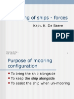 Mooring Forces and Configurations