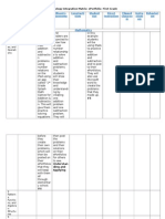 Tech Integration Matrix - Eportfolio