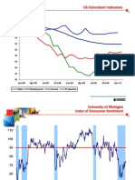 US Economy Overview [Read-Only]