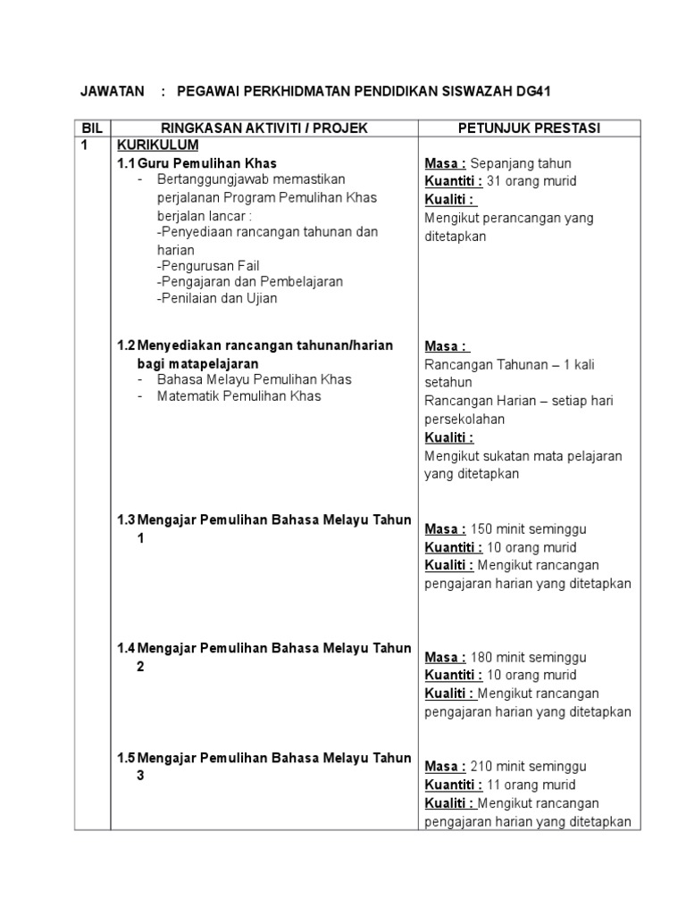 Penetapan Sasaran Kerja Tahunan 2015 Pdf