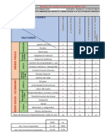 Matrices Camino Vecinal