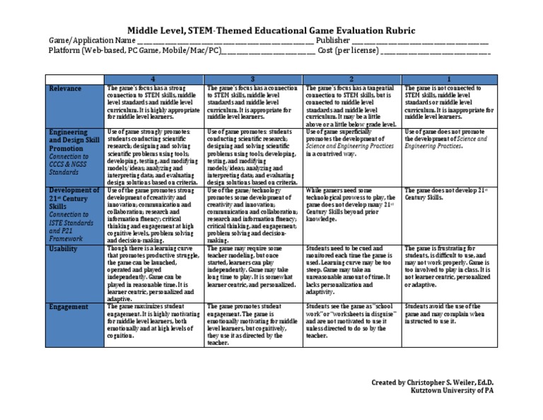 Middle Level STEM Game Evaluation Rubric | PDF | Science, Technology ...