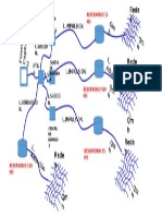 Diagrama Agua