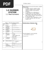 1.0 Number System: 1.1 Real Numbers