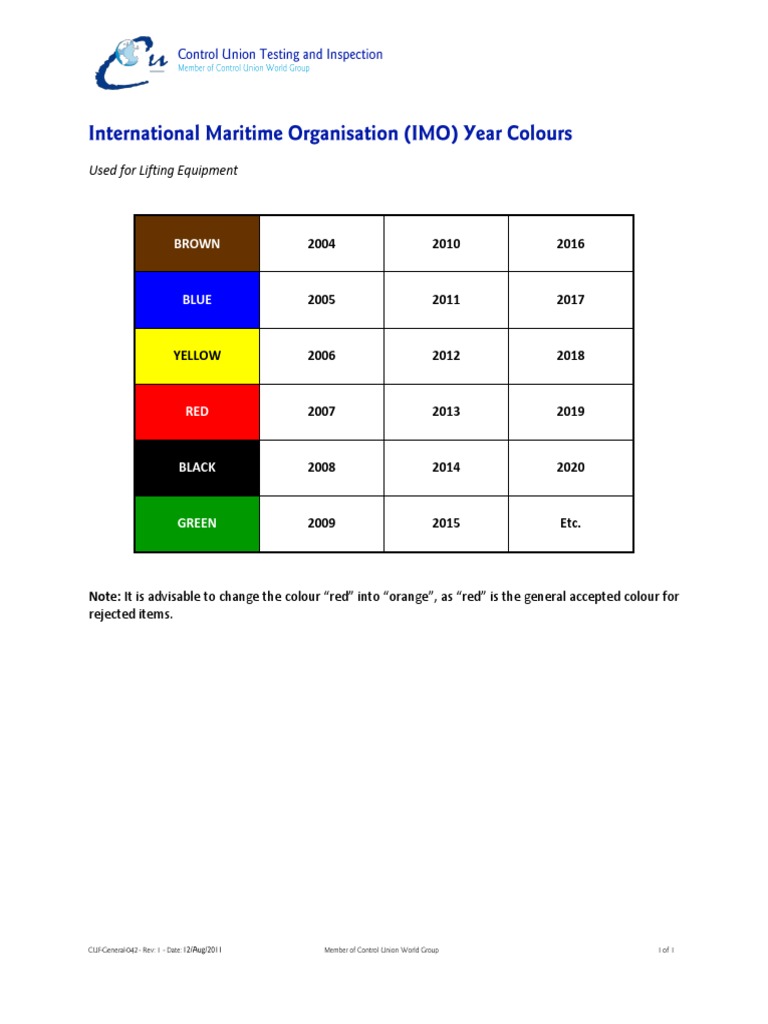 IMO Monthly Colour Code 2025 | PDF