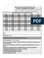 Jadual Perjalanan Bas Uitm B