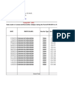 Commercial Automobiles C Form Pending