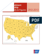 2012 Cancer Treatment Survivorship Facts Figures