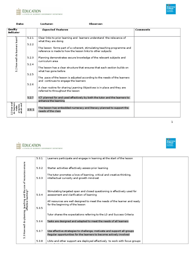 Effective Learning Assessment Strategies | PDF | Educational Assessment ...