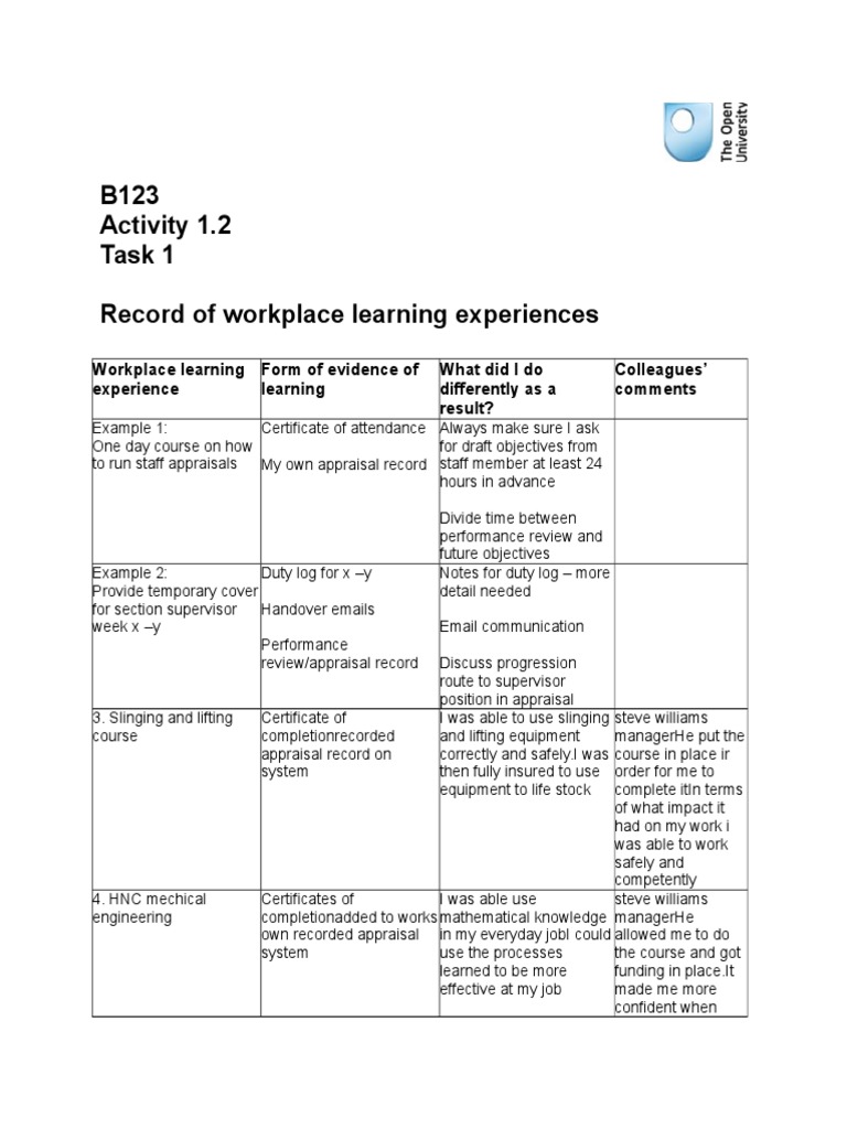 Workplace Learning Experience Record | PDF