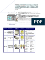 Definición de Fuente de Alimentación