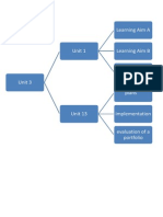 Folder Structure-Anilterkivatan