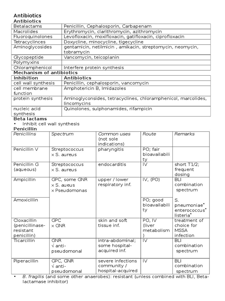 Antibiotics Staphylococcus Aureus Penicillin