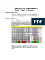 1.1 Problem Related To The Standardizing of The CSSR in Viettel Project in Vietnam