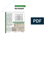 Centrifugal Machine Data