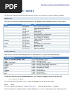 Eclipse Cheatsheet