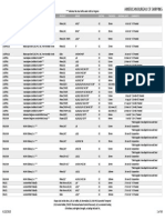 Abs - Approved Steel Mills and Pipe Mills