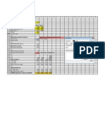 CAPM SML Risk-Free Rate Market Portfolio