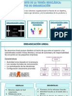 Resurgimiento de La Teoría Neoclásica