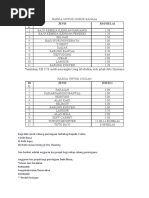 Download Do Bi by nazfitas_83 SN28543376 doc pdf