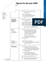 ISO in Figures For The Year 2009: Members