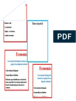 Infografia Roma Imperial