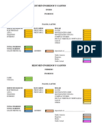 Libro Ingresos Gastos Familiar