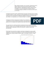 El Diagrama de Pareto